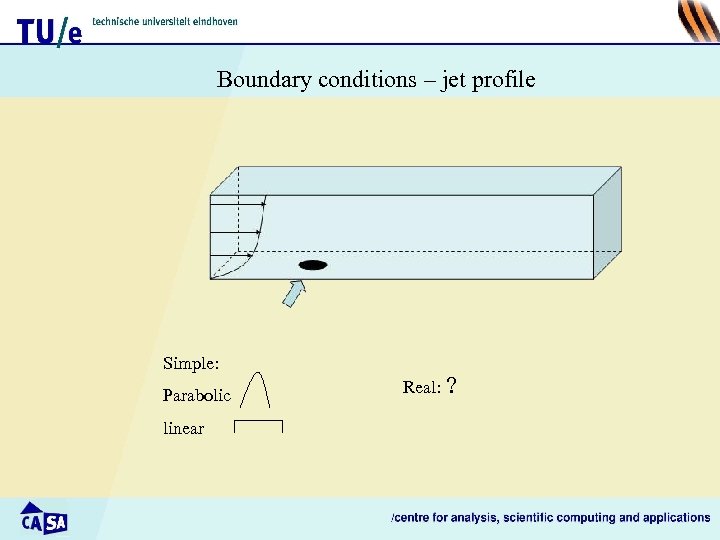 Boundary conditions – jet profile Simple: Parabolic linear Real: ? 