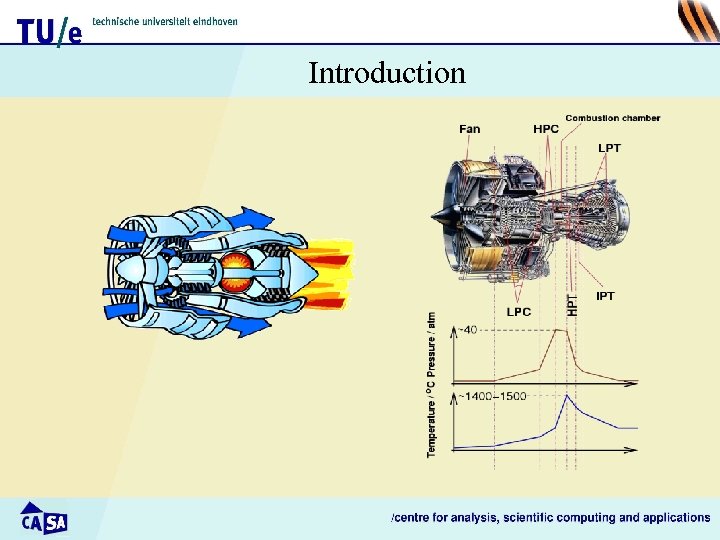 Introduction 