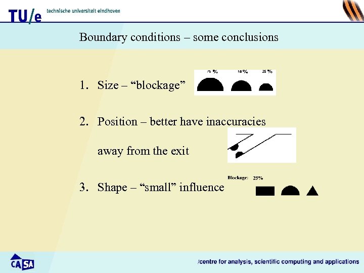 Boundary conditions – some conclusions 1. Size – “blockage” 2. Position – better have