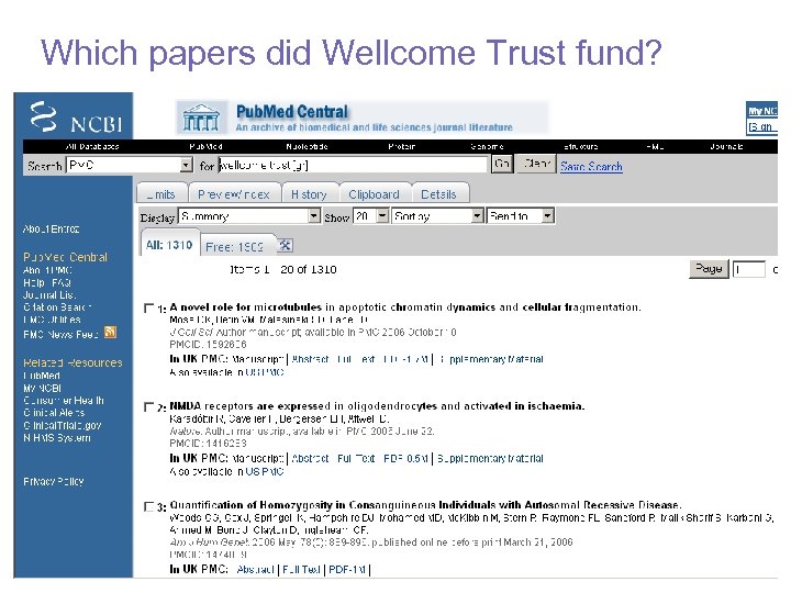 Which papers did Wellcome Trust fund? 