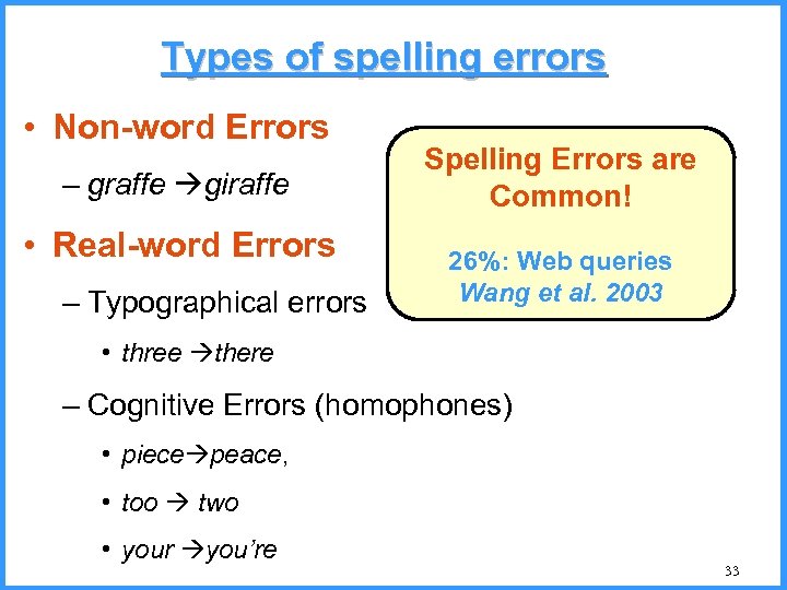 Types of spelling errors • Non-word Errors – graffe giraffe • Real-word Errors –