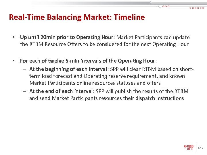 Real-Time Balancing Market: Timeline • Up until 20 min prior to Operating Hour: Market