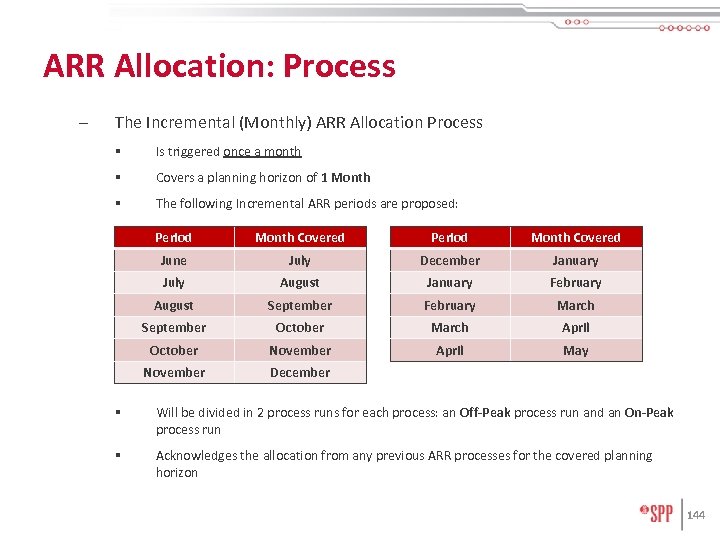 ARR Allocation: Process – The Incremental (Monthly) ARR Allocation Process § Is triggered once