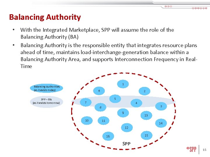 Balancing Authority • With the Integrated Marketplace, SPP will assume the role of the