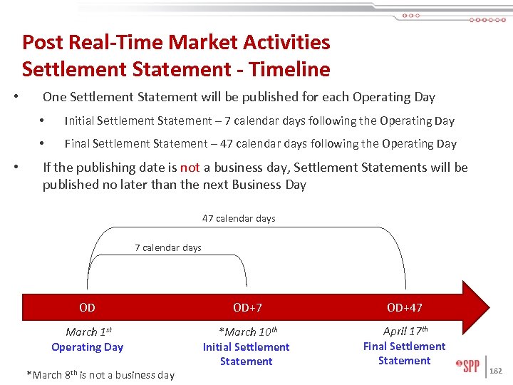Post Real-Time Market Activities Settlement Statement - Timeline • One Settlement Statement will be