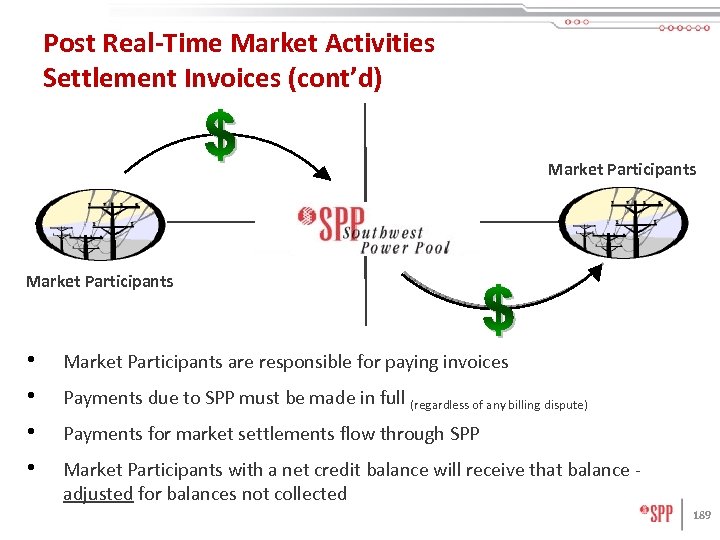 Post Real-Time Market Activities Settlement Invoices (cont’d) Market Participants • • Market Participants are