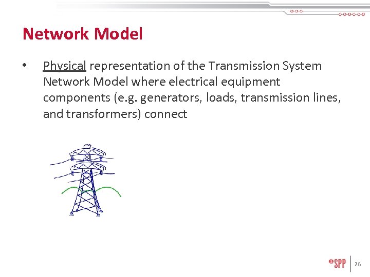 Network Model • Physical representation of the Transmission System Network Model where electrical equipment
