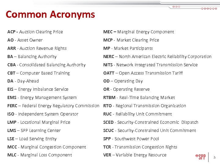 Common Acronyms ACP - Auction Clearing Price MEC – Marginal Energy Component AO -