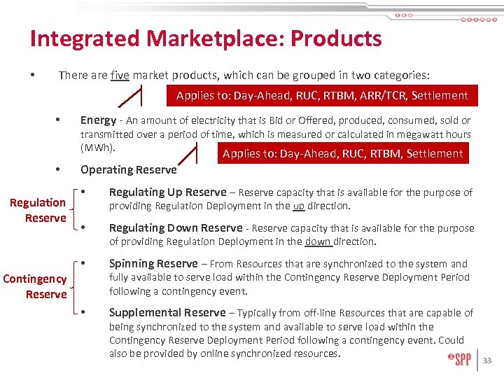 Integrated Marketplace: Products • There are five market products, which can be grouped in