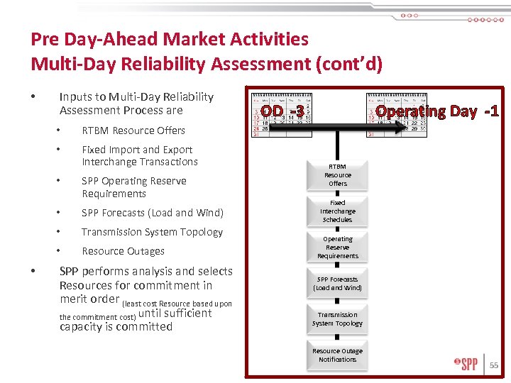 Pre Day-Ahead Market Activities Multi-Day Reliability Assessment (cont’d) • Inputs to Multi-Day Reliability Assessment