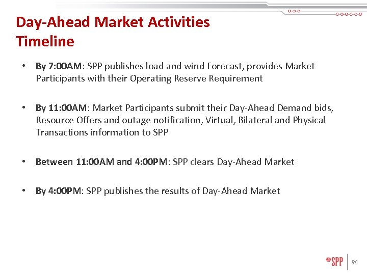 Day-Ahead Market Activities Timeline • By 7: 00 AM: SPP publishes load and wind