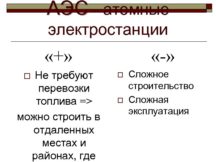 АЭС – атомные электростанции «+» Не требуют перевозки топлива => можно строить в отдаленных