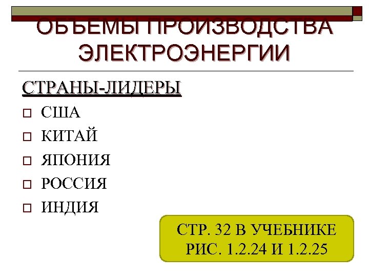 ОБЪЕМЫ ПРОИЗВОДСТВА ЭЛЕКТРОЭНЕРГИИ СТРАНЫ-ЛИДЕРЫ o o o США КИТАЙ ЯПОНИЯ РОССИЯ ИНДИЯ СТР. 32