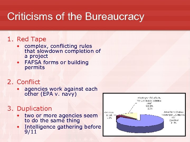 Criticisms of the Bureaucracy 1. Red Tape • complex, conflicting rules that slowdown completion