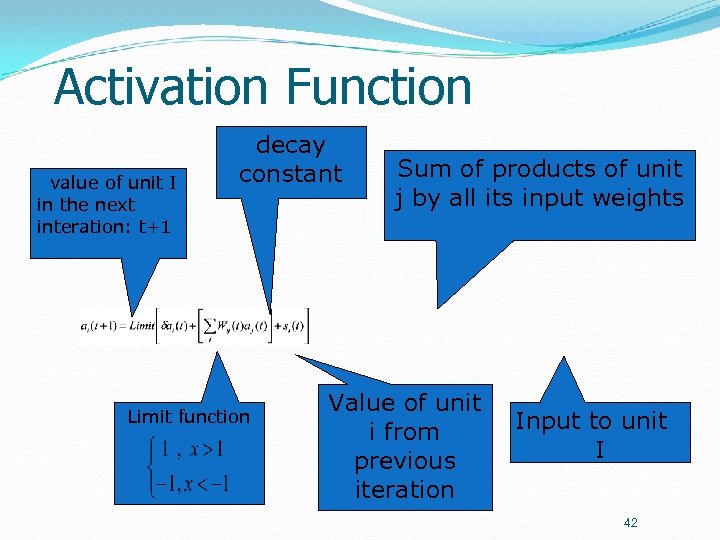 Activation Function value of unit I in the next interation: t+1 decay constant Limit