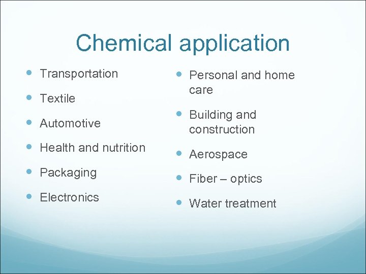 Chemical application Transportation Textile Automotive Personal and home care Building and construction Health and