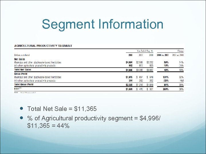 Segment Information Total Net Sale = $11, 365 % of Agricultural productivity segment =