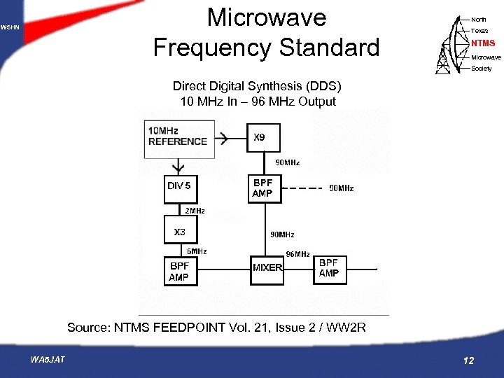 Microwave Frequency Standard W 5 HN North Texas NTMS Microwave Society Direct Digital Synthesis
