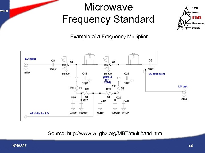 Microwave Frequency Standard W 5 HN North Texas NTMS Microwave Society Example of a