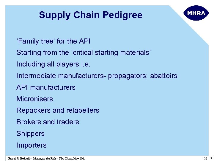 Supply Chain Pedigree ‘Family tree’ for the API Starting from the ‘critical starting materials’