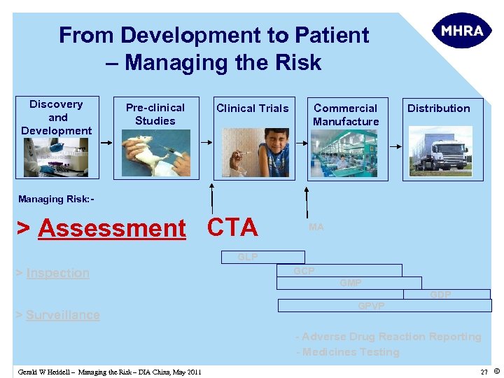 From Development to Patient – Managing the Risk Discovery and Development Pre-clinical Studies Clinical