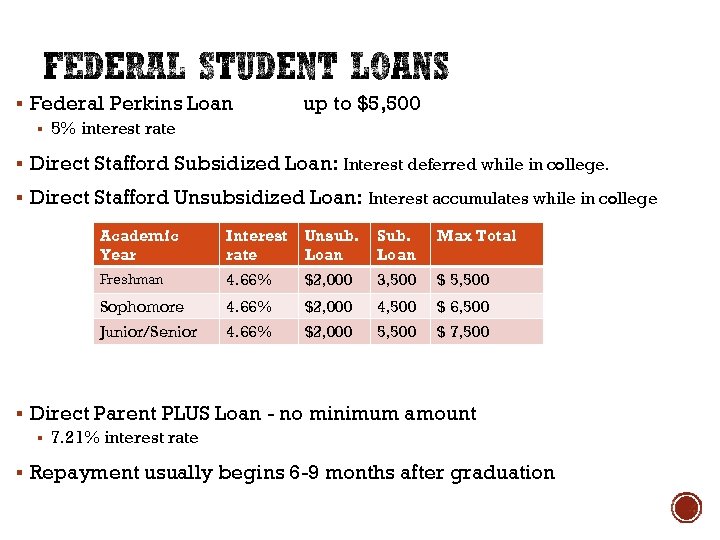 § Federal Perkins Loan up to $5, 500 § 5% interest rate § Direct