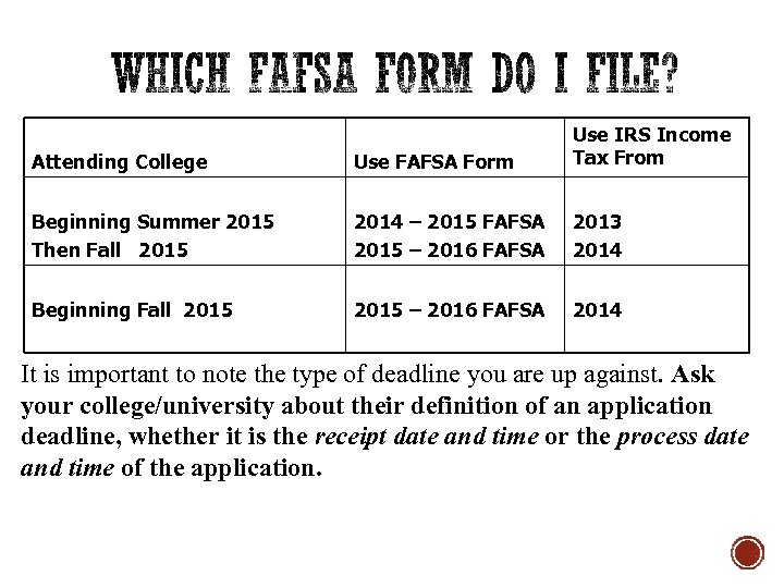 Attending College Use FAFSA Form Use IRS Income Tax From Beginning Summer 2015 Then