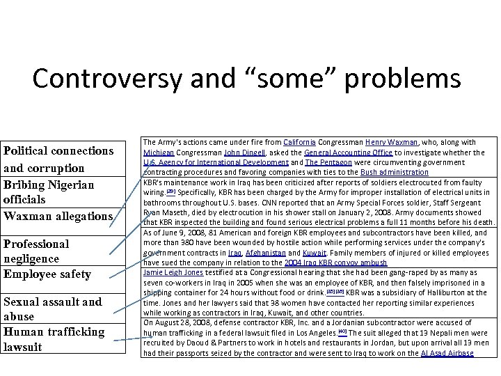 Controversy and “some” problems Political connections and corruption Bribing Nigerian officials Waxman allegations Professional