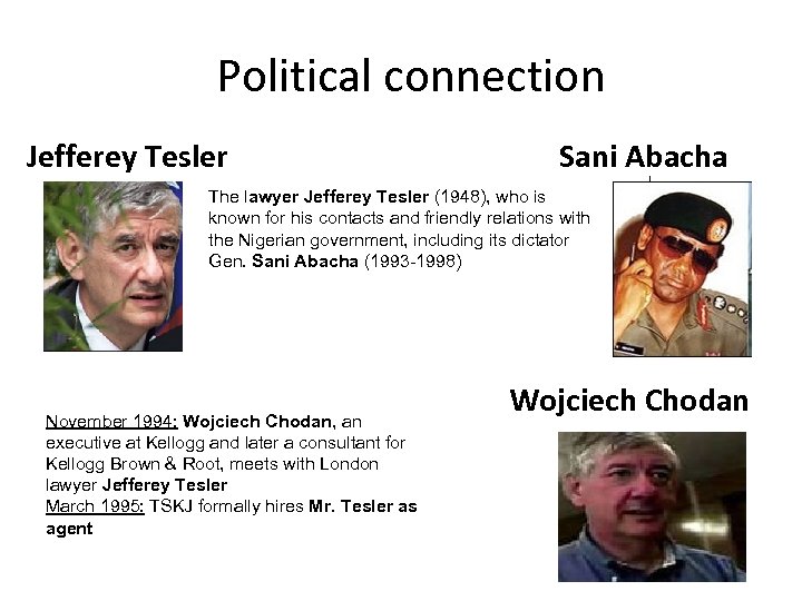 Political connection Jefferey Tesler Sani Abacha The lawyer Jefferey Tesler (1948), who is known