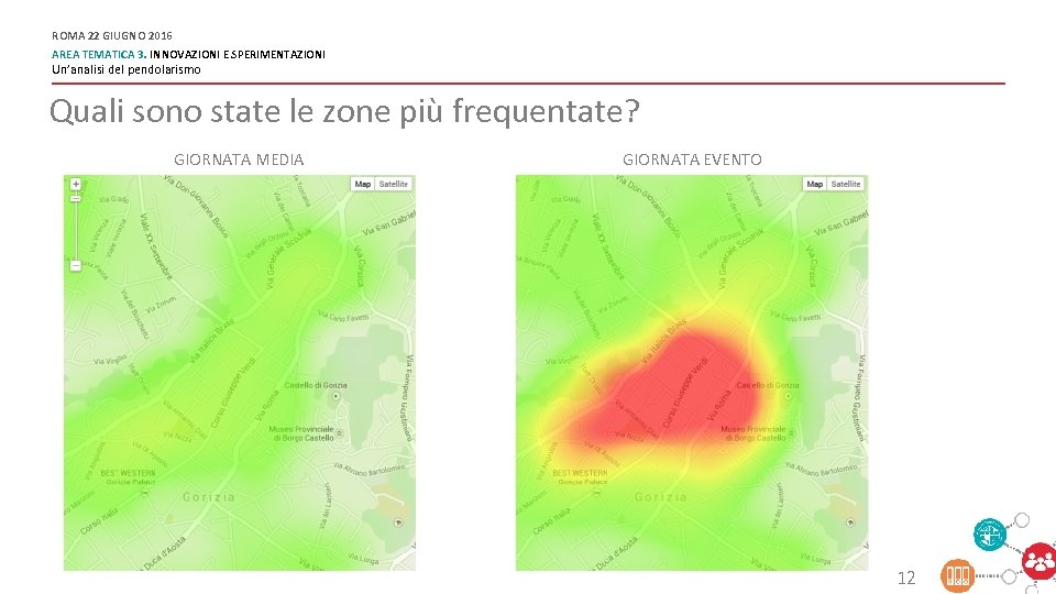 ROMA 22 GIUGNO 2016 AREA TEMATICA 3. INNOVAZIONI E SPERIMENTAZIONI Un’analisi del pendolarismo Quali
