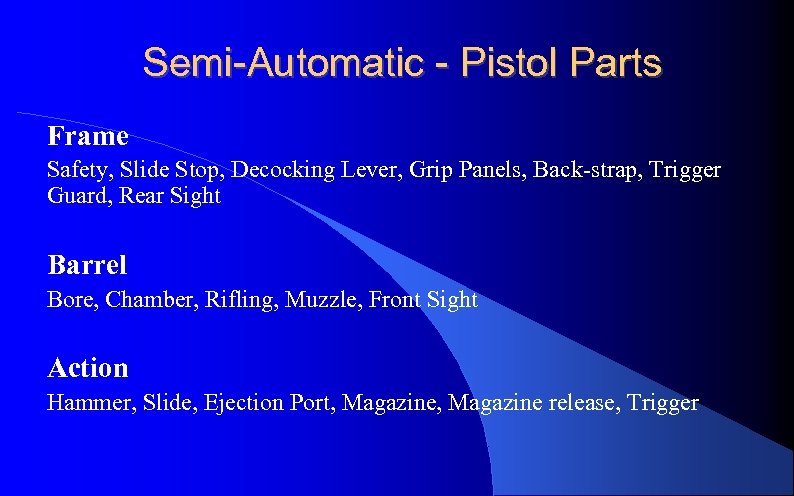Semi-Automatic - Pistol Parts Frame Safety, Slide Stop, Decocking Lever, Grip Panels, Back-strap, Trigger