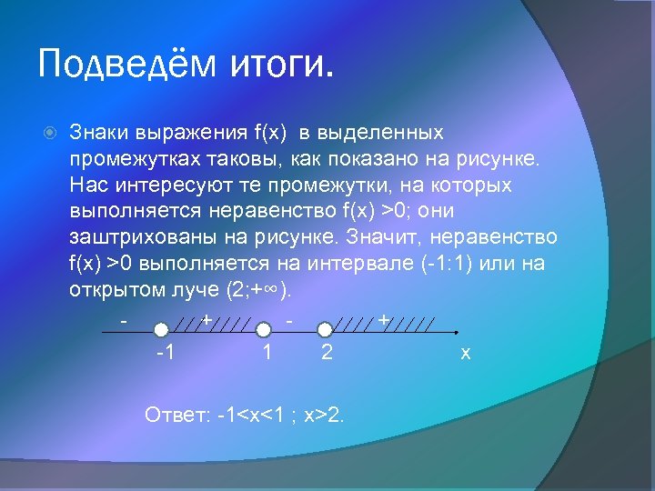 Подведём итоги. Знаки выражения f(x) в выделенных промежутках таковы, как показано на рисунке. Нас