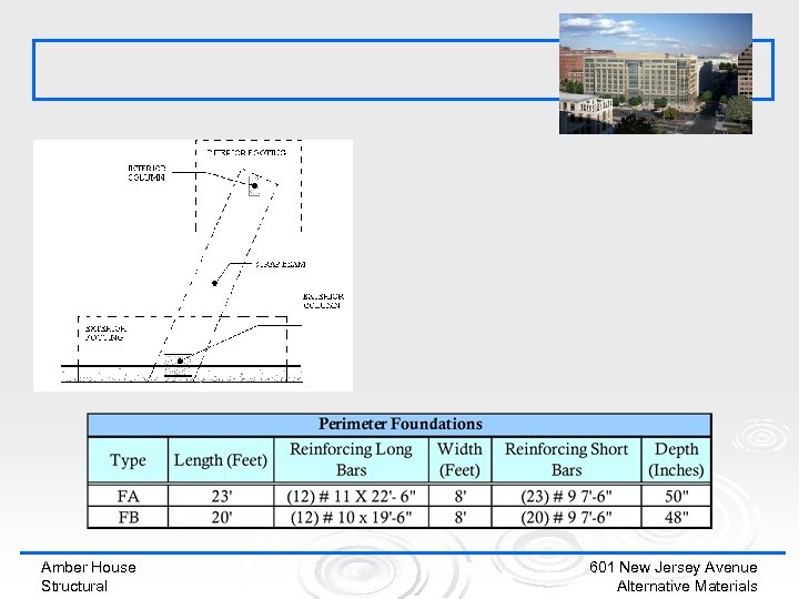 Amber House Structural 601 New Jersey Avenue Alternative Materials 