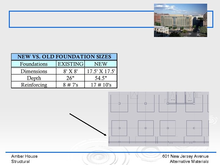 Amber House Structural 601 New Jersey Avenue Alternative Materials 