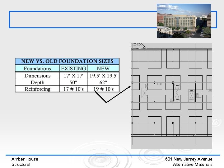 Amber House Structural 601 New Jersey Avenue Alternative Materials 