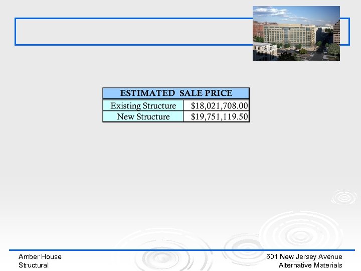 Amber House Structural 601 New Jersey Avenue Alternative Materials 