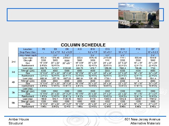 Amber House Structural 601 New Jersey Avenue Alternative Materials 