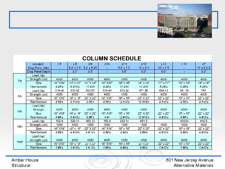 Amber House Structural 601 New Jersey Avenue Alternative Materials 