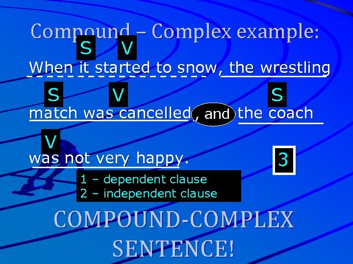 Compound – Complex example: S V When it started to snow, the wrestling S