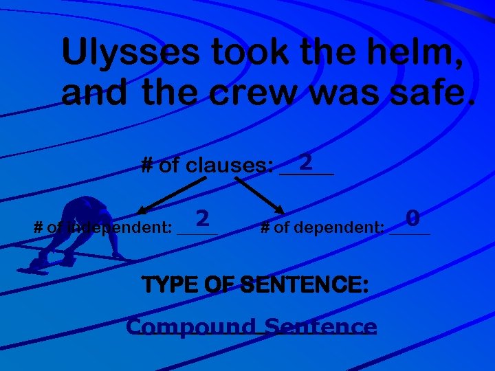 Ulysses took the helm, and the crew was safe. 2 # of clauses: _____