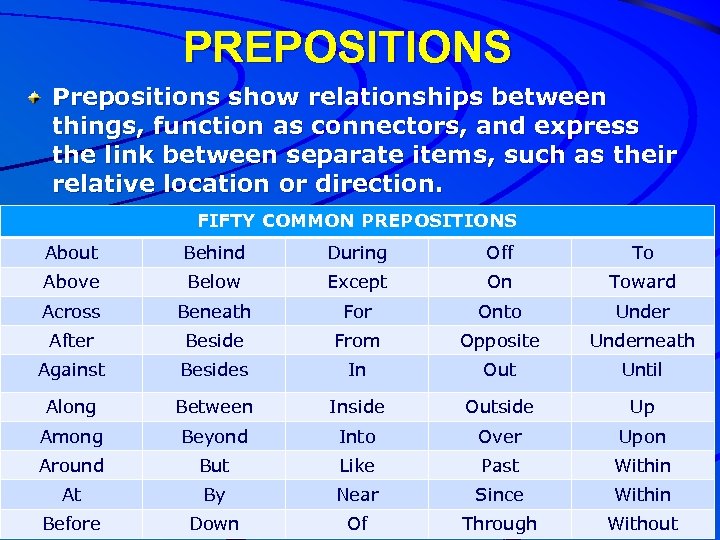 PREPOSITIONS Prepositions show relationships between things, function as connectors, and express the link between