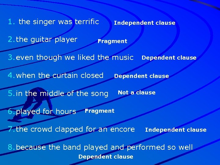 1. the singer was terrific 2. the guitar player Independent clause Fragment 3. even