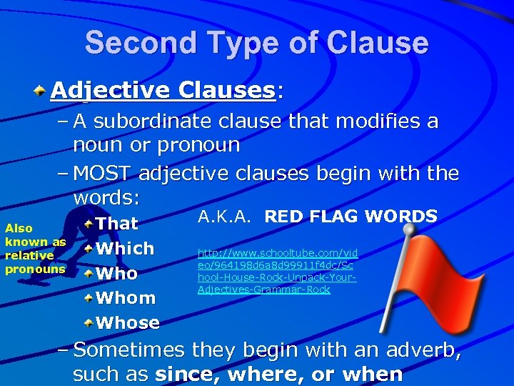 Second Type of Clause Adjective Clauses: – A subordinate clause that modifies a noun