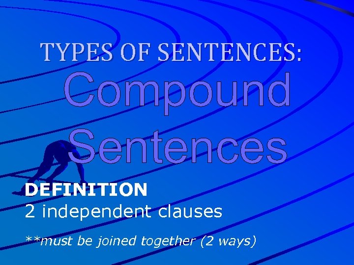 TYPES OF SENTENCES: Compound Sentences DEFINITION 2 independent clauses **must be joined together (2