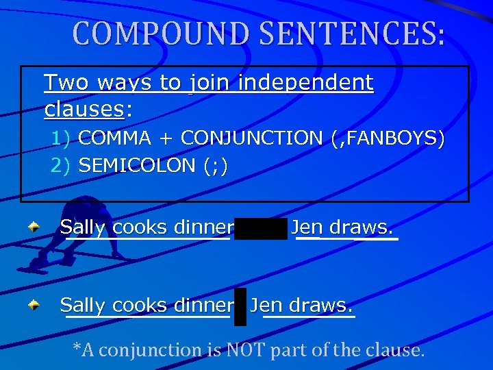 COMPOUND SENTENCES: Two ways to join independent clauses: 1) 2) COMMA + CONJUNCTION (,