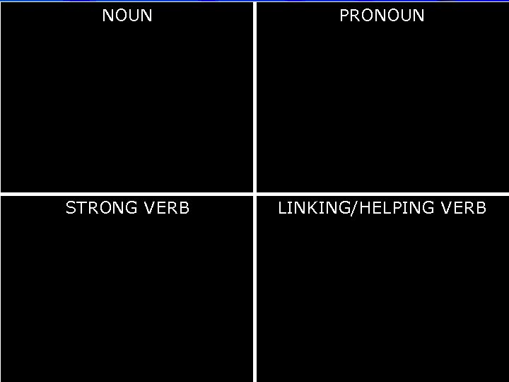 NOUN PRONOUN STRONG VERB LINKING/HELPING VERB 