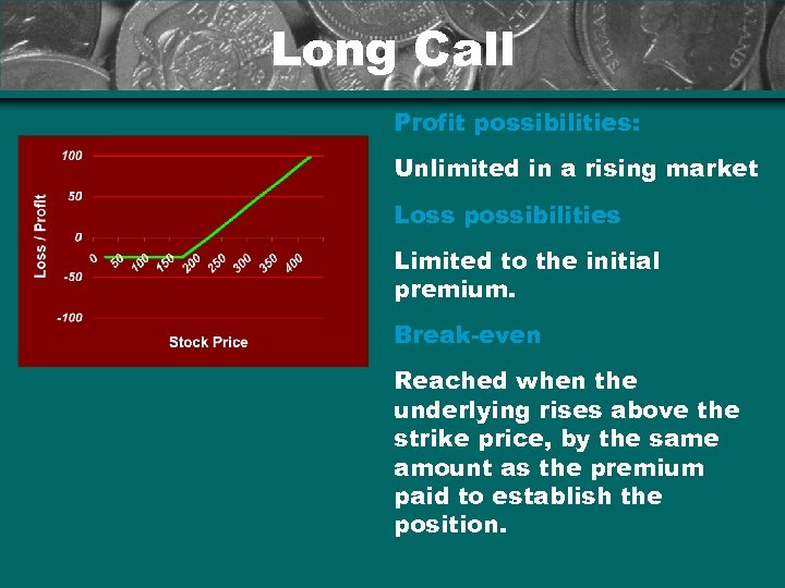 Long Call Profit possibilities: Unlimited in a rising market Loss possibilities Limited to the