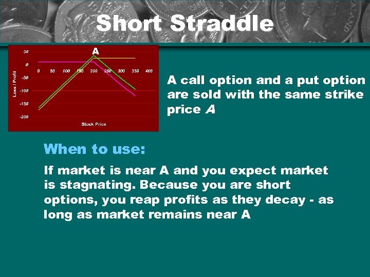Short Straddle A A call option and a put option are sold with the