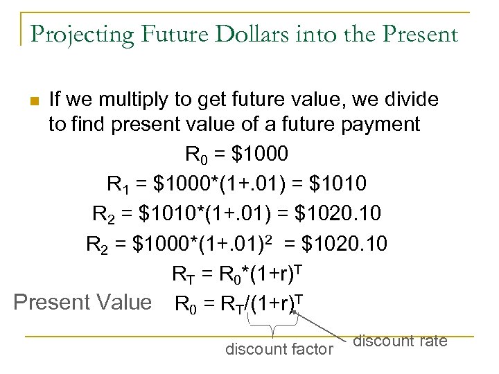 Projecting Future Dollars into the Present If we multiply to get future value, we