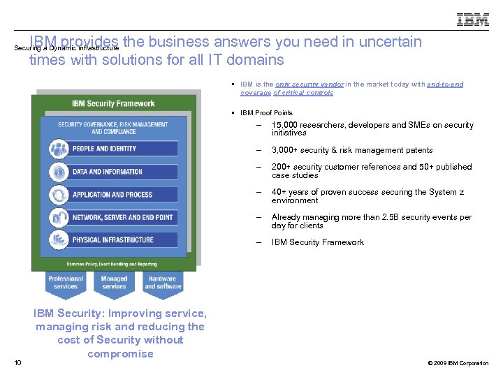 IBM provides the business answers you need in uncertain times with solutions for all